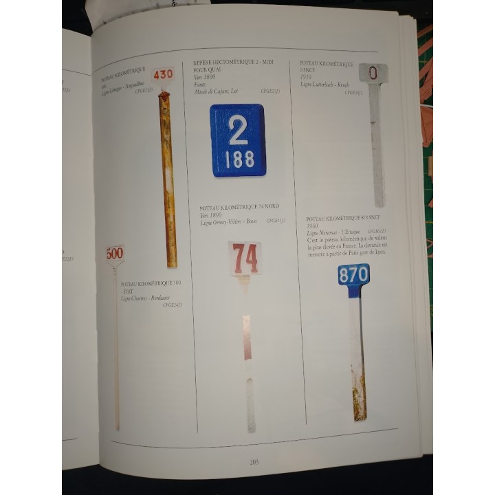 Point Kilométrique ferroviaire, divers réseaux. Echelle zéro, 1/43,5