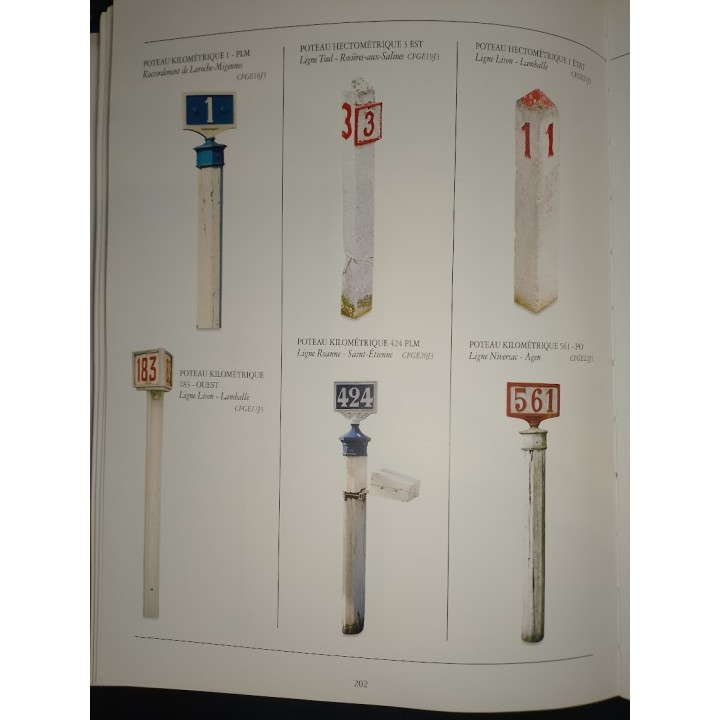 Point Kilométrique ferroviaire, divers réseaux. Echelle zéro, 1/43,5