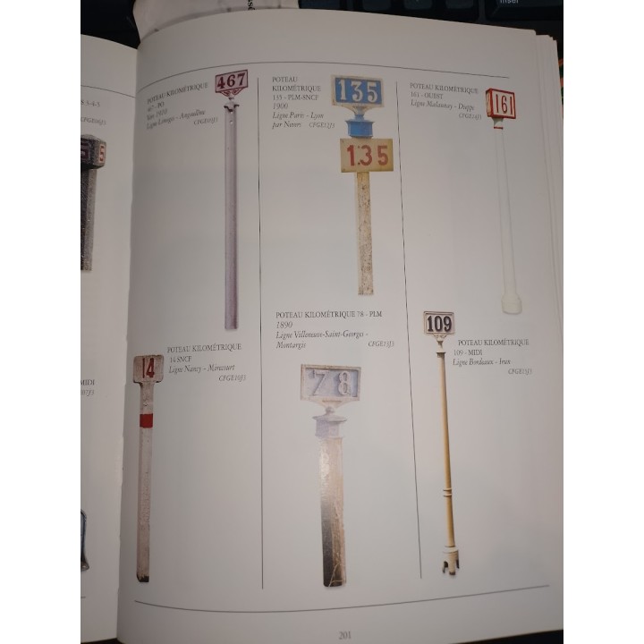Point Kilométrique ferroviaire, divers réseaux. Echelle zéro, 1/43,5